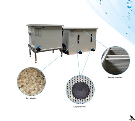 Filtreco MOVING BED FILTER 55